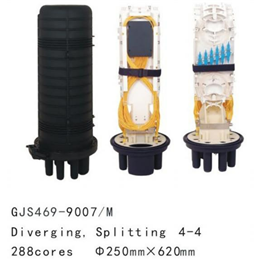 Fiber Optic Closures Dome-Type 469
